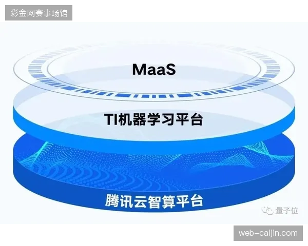 云端转码矩阵下沉算力部署，直接消减世界杯多机位制作的高昂运营支出